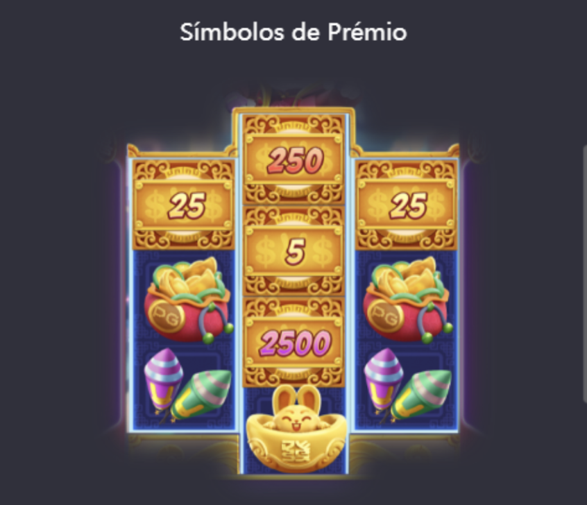 Símbolo de pagamento Fortune Rabbit
