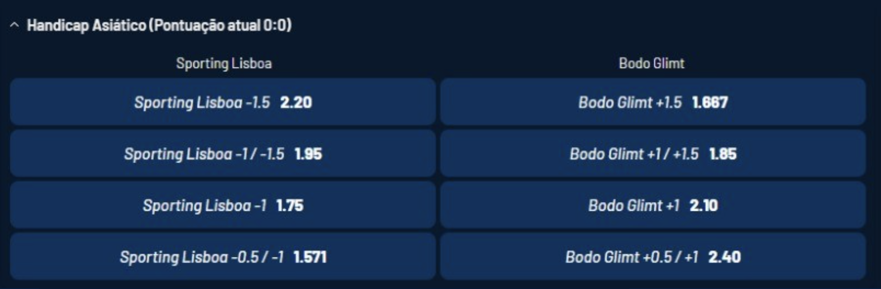 Onde encontrar o Handicap Asiático nos mercados da Galera bet