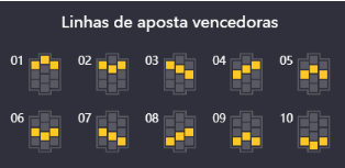 Linha de apostas vencedoras Fortune ox