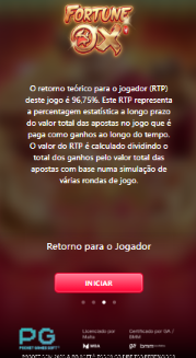 RTP do Fortune Ox